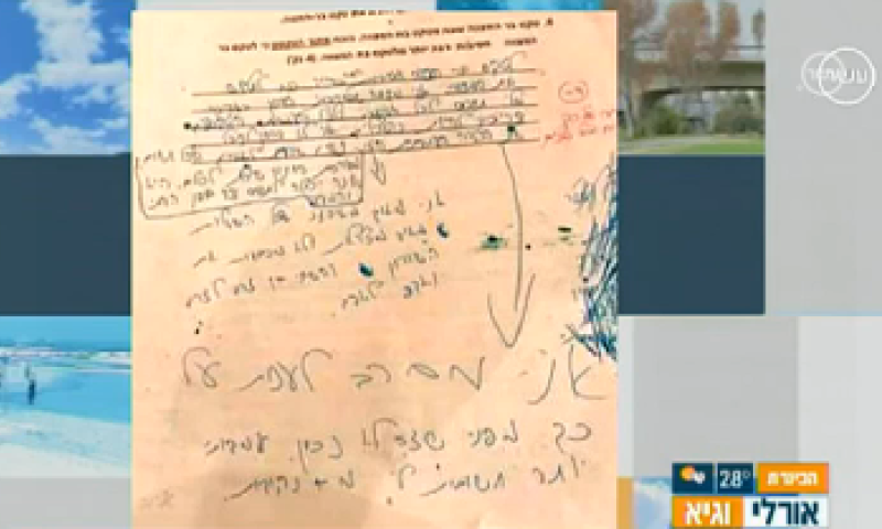 סירב לענות: השאלה במבחן שקוממה את התלמיד