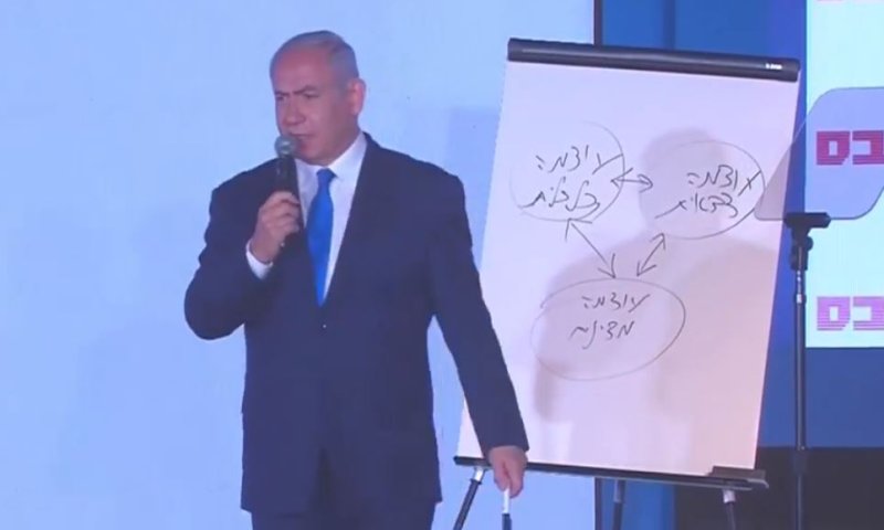 נתניהו: "לחצים על שומרי הסף זו סכנה לדמוקרטיה"