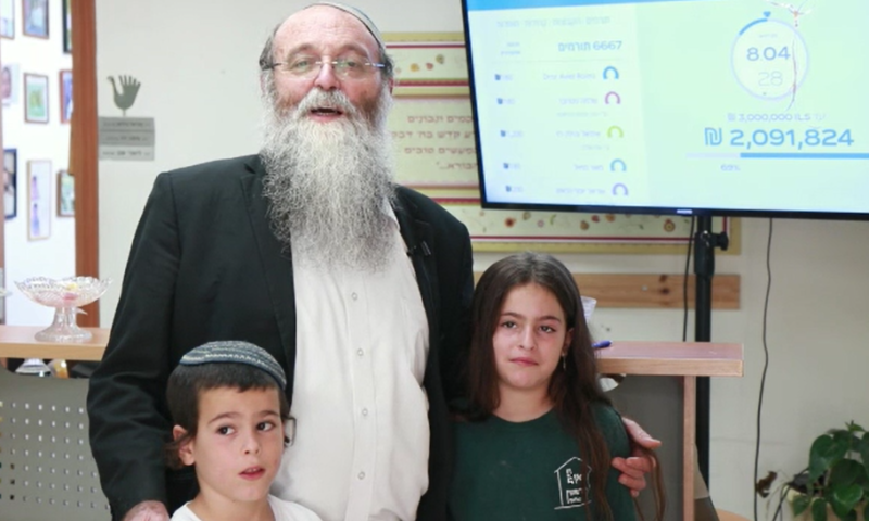 זקוקים לעזרה: הרב מנחם בורשטין בקריאה חשובה