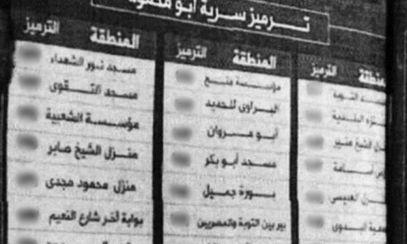 איסוף מודיעיני רחב: נחשפה תורת הלחימה של חמאס