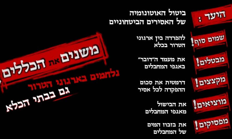 נגמרה החגיגה של המחבלים בכלא הישראלי