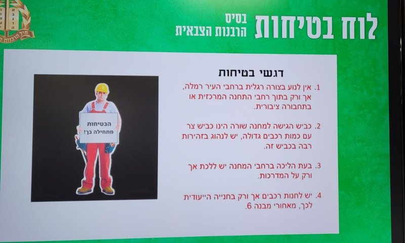 "זו הנחיה משומר החומות" דובר צה"ל מגיב לסערה