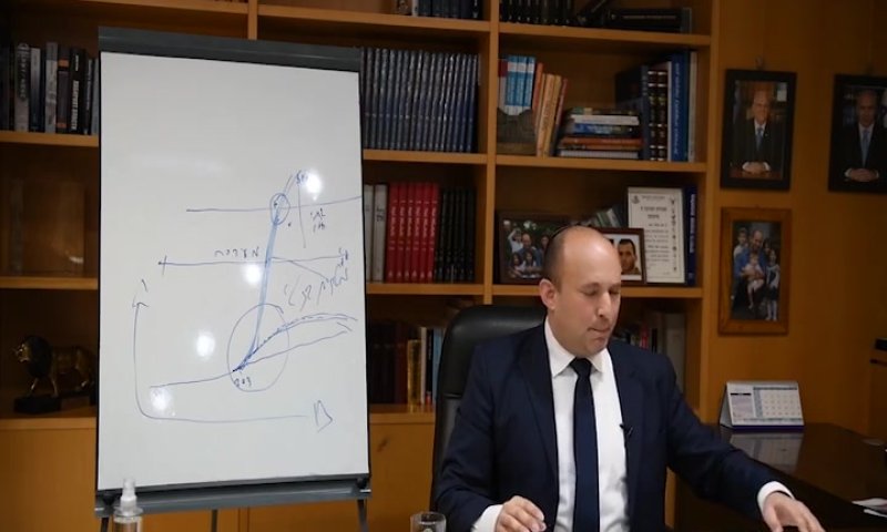 קבינט הקורונה: 'בלימה רכה' וקיצור ימי הבידוד