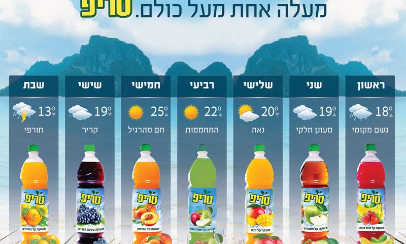 גם בחורף: המשקאות הקלים טריפ &ndash; במעלה אחת מעל כולם