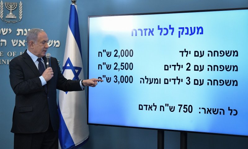 דיווח: נתניהו יוזם מענק נוסף לקראת החגים