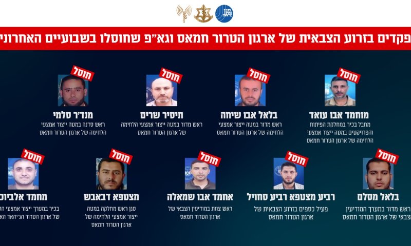 צה"ל ושב"כ ממשיכים בחיסולים ממוקדים בעזה