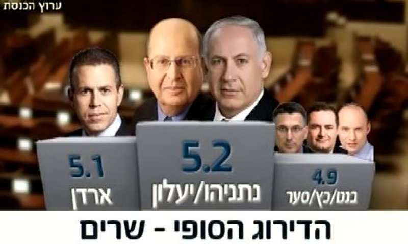דירוג ערוץ הכנסת: בנט מקום שלישי בדירוג השרים