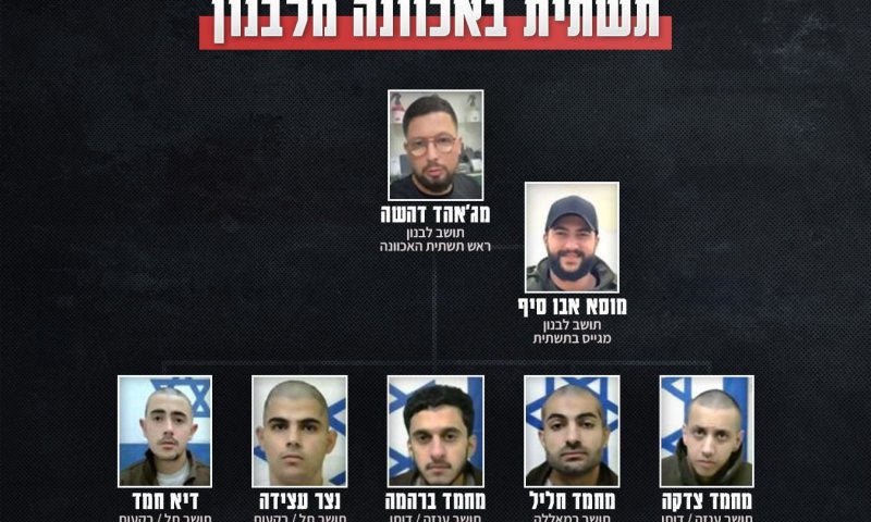 נמנע פיגוע: חוליית טרור הופעלה בשומרון בידי גורמים מלבנון