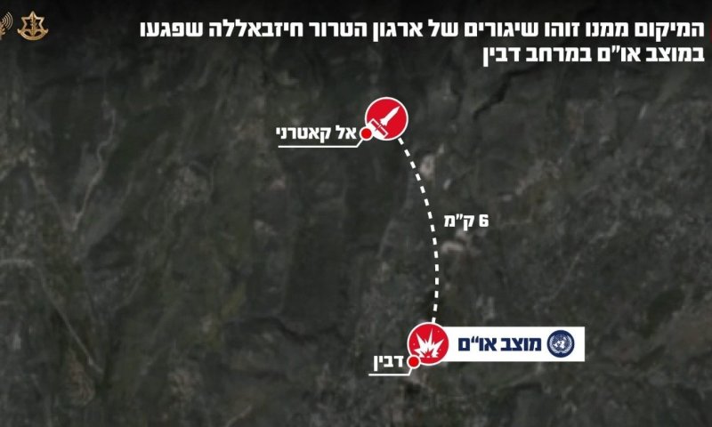 צה"ל חשף מידע פנימי: חיזבאללה הרג חייל של יוניפ"ל