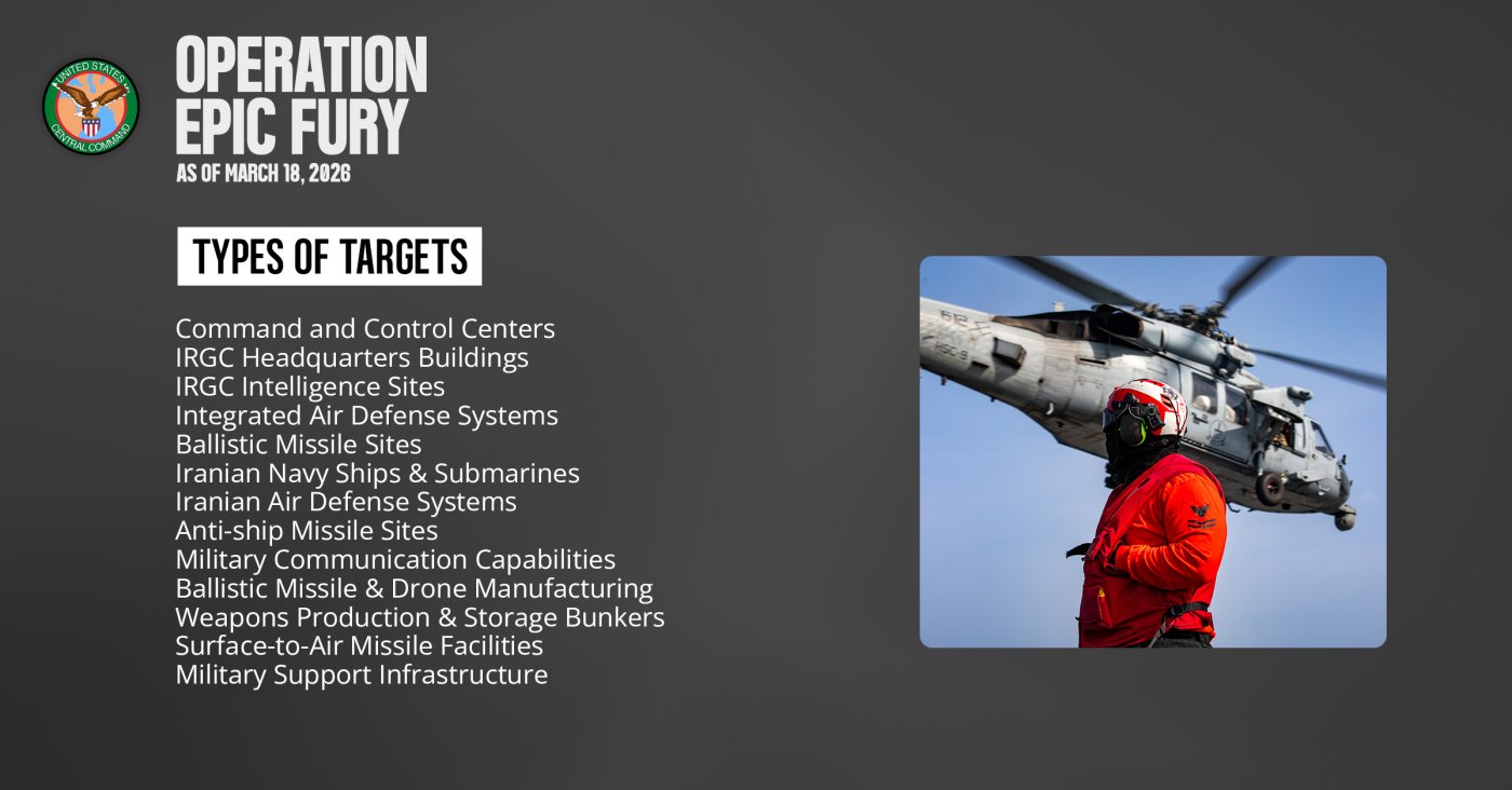 פיקוד מרכז האמריקאי (U.S. Central Command).