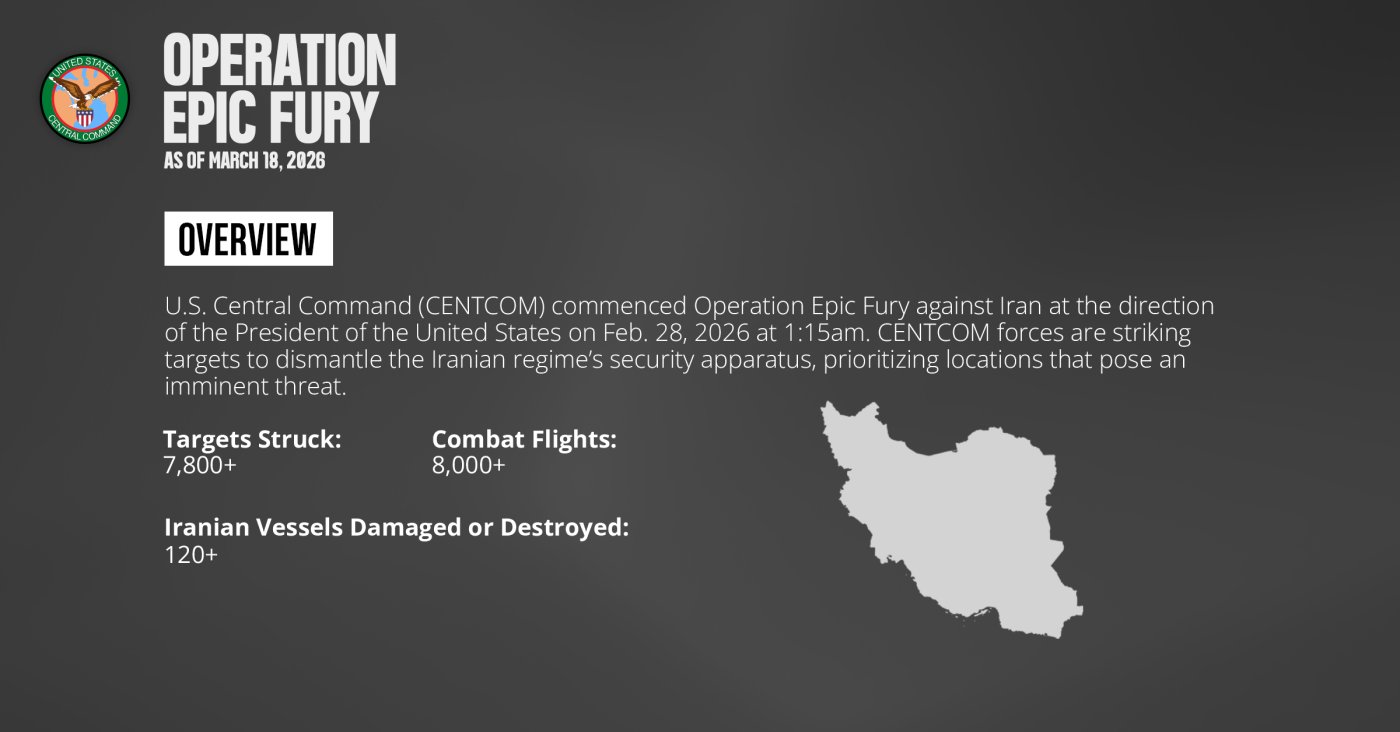 פיקוד מרכז האמריקאי (U.S. Central Command).