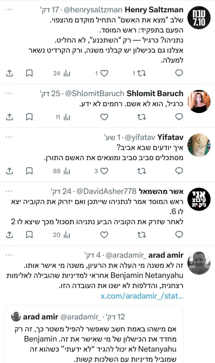 חלק מהתגובות נגד נתניהו