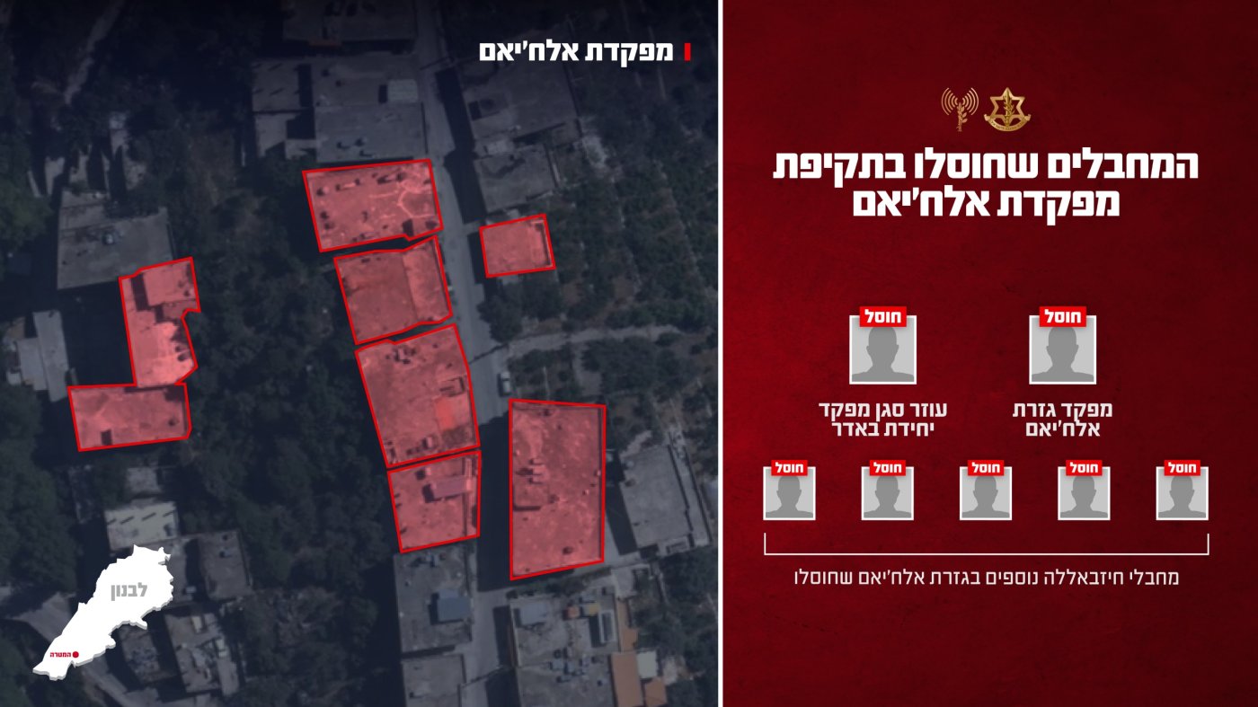 דובר צה"ל