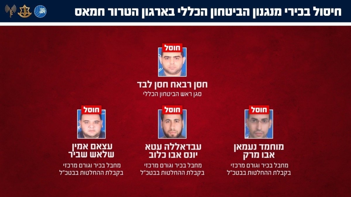 דובר צה"ל